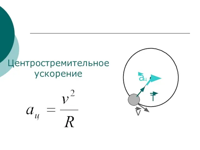 Центростремительное ускорение