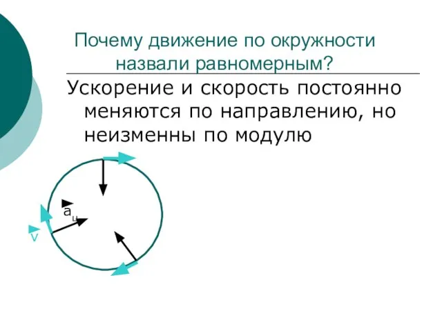 Почему движение по окружности назвали равномерным? Ускорение и скорость постоянно меняются по