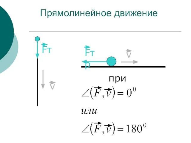 Прямолинейное движение Fт Fтр v v при