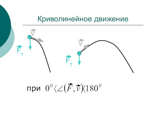 Fт Fт v v Криволинейное движение при