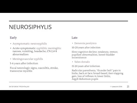 NEUROSIPHYLIS Early Asymptomatic neurosyphilis Acute symptomatic syphilitic meningitis: nausea, vomiting, headache, CN