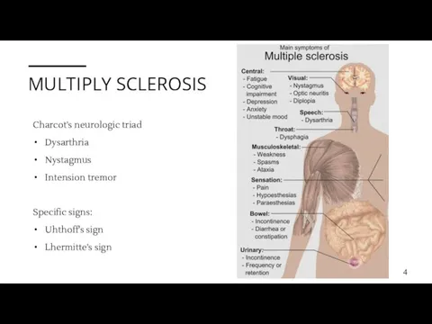 MULTIPLY SCLEROSIS Charcot’s neurologic triad Dysarthria Nystagmus Intension tremor Specific signs: Uhthoff’s