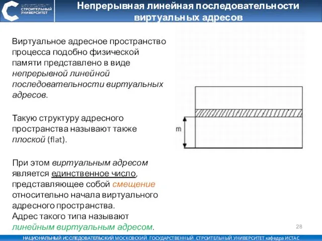 Непрерывная линейная последовательности виртуальных адресов Виртуальное адресное пространство процесса подобно физической памяти