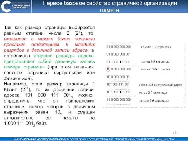 Первое базовое свойство страничной организации памяти Так как размер страницы выбирается равным