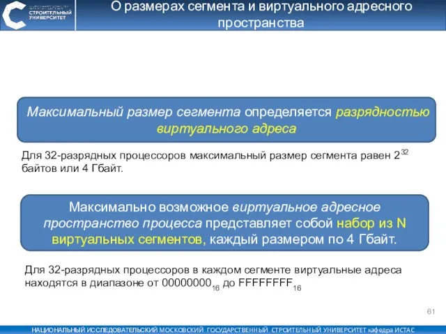 О размерах сегмента и виртуального адресного пространства Максимальный размер сегмента определяется разрядностью