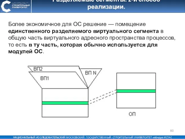 Разделяемые сегменты. 2-й способ реализации. Более экономичное для ОС решение — помещение