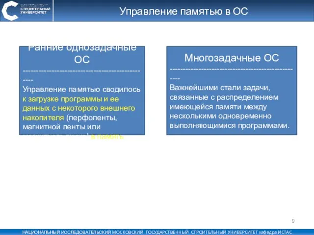 Управление памятью в ОС Ранние однозадачные ОС ------------------------------------------------- Управление памятью сводилось к