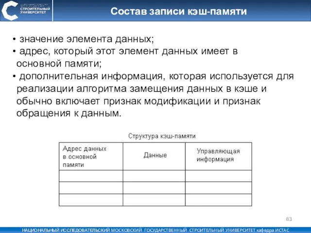 Состав записи кэш-памяти значение элемента данных; адрес, который этот элемент данных имеет