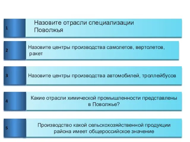 Вопросы 1 Назовите отрасли специализации Поволжья Производство какой сельскохозяйственной продукции района имеет общероссийское значение