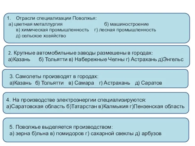 Тест Отрасли специализации Поволжья: а) цветная металлургия б) машиностроение в) химическая промышленность