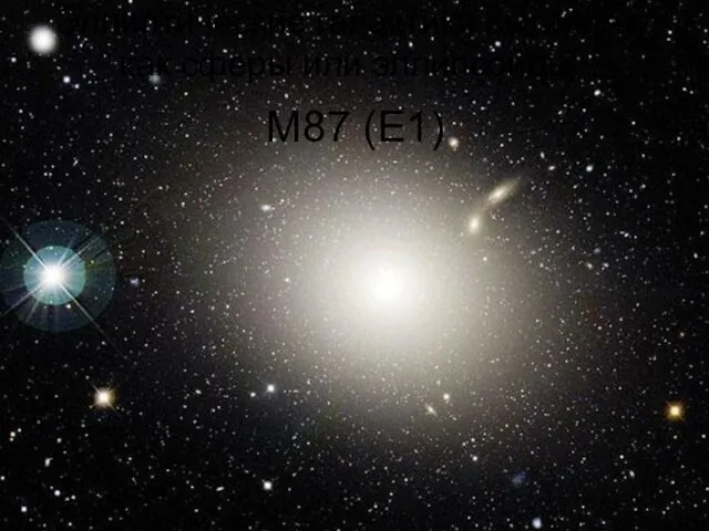 Эллиптические галактики выглядят как сферы или эллипсоиды М87 (Е1)