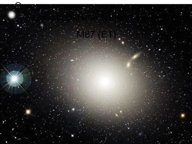Эллиптические галактики выглядят как сферы или эллипсоиды М87 (Е1)