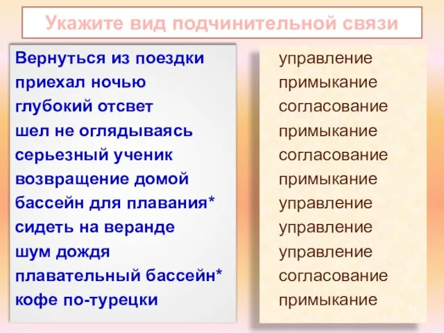 Укажите вид подчинительной связи Вернуться из поездки приехал ночью глубокий отсвет шел