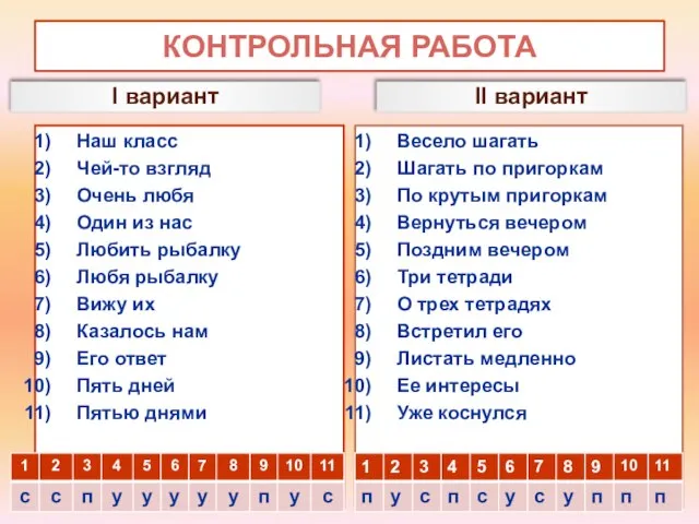 КОНТРОЛЬНАЯ РАБОТА I вариант II вариант Наш класс Чей-то взгляд Очень любя