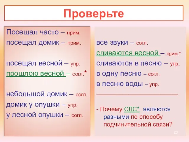 Проверьте Посещал часто – прим. посещал домик – прим. посещал весной –