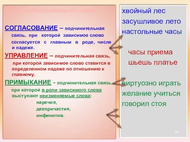 Типы подчинительной связи СОГЛАСОВАНИЕ – подчинительная связь, при которой зависимое слово согласуется