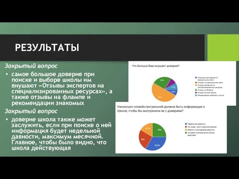 РЕЗУЛЬТАТЫ Закрытый вопрос самое большое доверие при поиске и выборе школы им