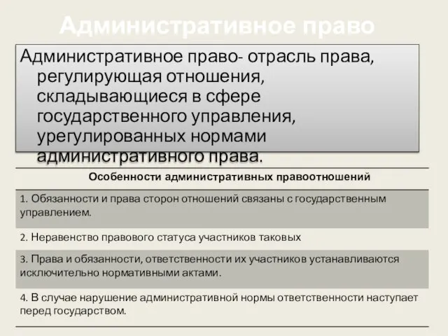 Административное право Административное право- отрасль права, регулирующая отношения, складывающиеся в сфере государственного