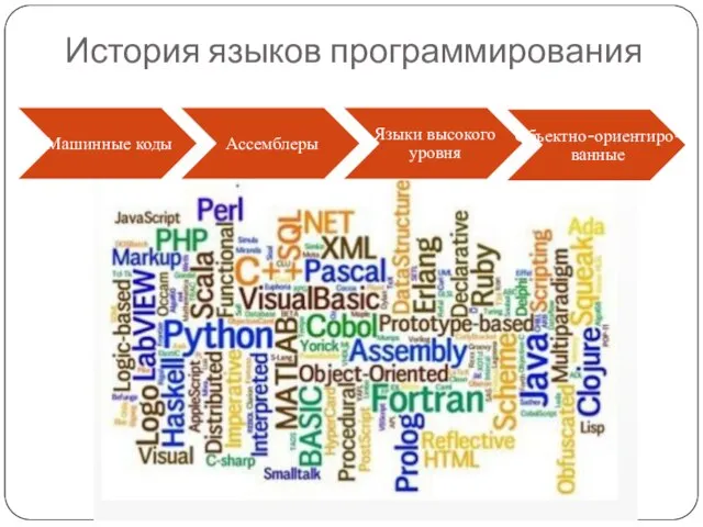 История языков программирования