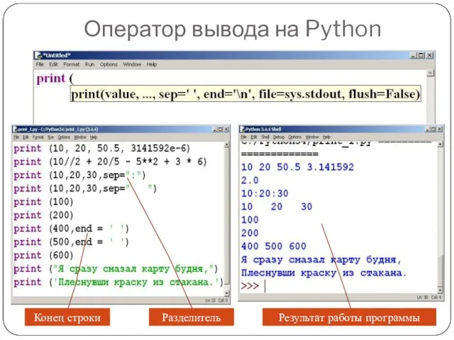 Оператор вывода на Python Разделитель Конец строки Результат работы программы