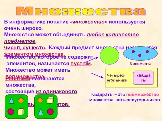 Множества В информатике понятие «множество» используется очень широко. Множество может объединять любое