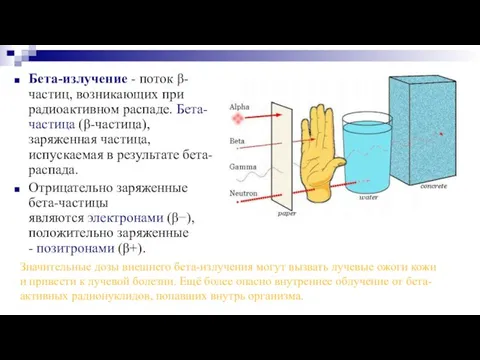 Бета-излучение - поток β-частиц, возникающих при радиоактивном распаде. Бета-частица (β-частица), заряженная частица,