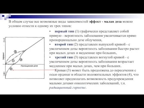 В общем случае все возможные виды зависимостей эффект - малая доза можно