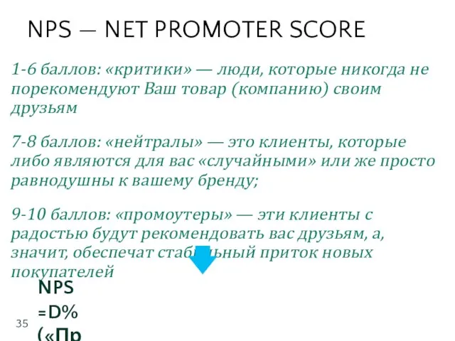 NPS — NET PROMOTER SCORE 1-6 баллов: «критики» — люди, которые никогда