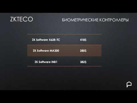 ZKTECO БИОМЕТРИЧЕСКИЕ КОНТРОЛЛЕРЫ