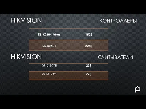 HIKVISION КОНТРОЛЛЕРЫ HIKVISION СЧИТЫВАТЕЛИ