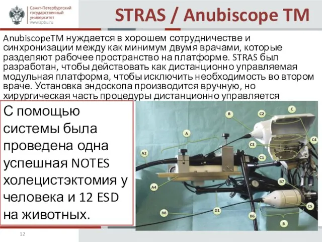 STRAS / Anubiscope TM AnubiscopeTM нуждается в хорошем сотрудничестве и синхронизации между