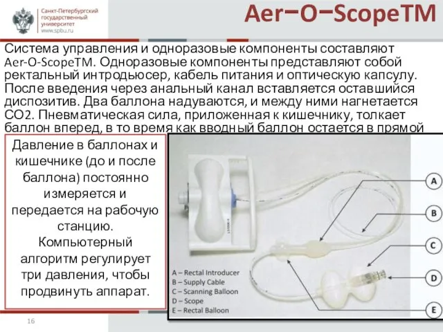 Aer−O−ScopeTM Система управления и одноразовые компоненты составляют Aer-O-ScopeTM. Одноразовые компоненты представляют собой