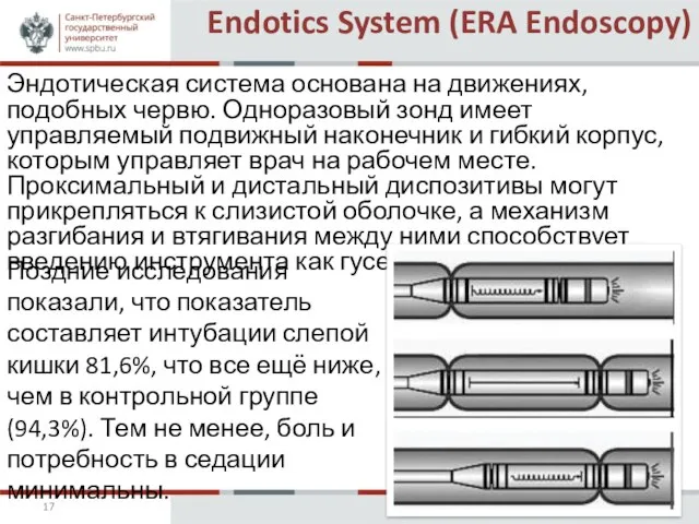 Endotics System (ERA Endoscopy) Эндотическая система основана на движениях, подобных червю. Одноразовый