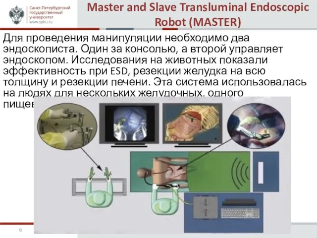 Master and Slave Transluminal Endoscopic Robot (MASTER) Для проведения манипуляции необходимо два