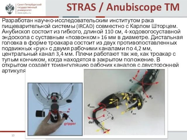STRAS / Anubiscope TM Разработан научно-исследовательским институтом рака пищеварительной системы (IRCAD) совместно