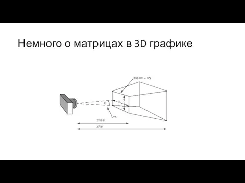 Немного о матрицах в 3D графике