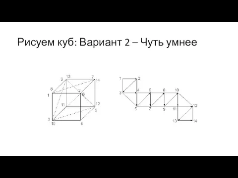 Рисуем куб: Вариант 2 – Чуть умнее