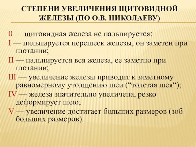 СТЕПЕНИ УВЕЛИЧЕНИЯ ЩИТОВИДНОЙ ЖЕЛЕЗЫ (ПО О.В. НИКОЛАЕВУ) 0 — щитовидная железа не