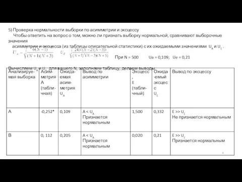 5) Проверка нормальности выборки по асимметрии и эксцессу Чтобы ответить на вопрос