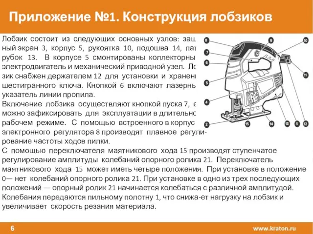 Приложение №1. Конструкция лобзиков Экономичность: Лобзик состоит из следующих основных узлов: защит-