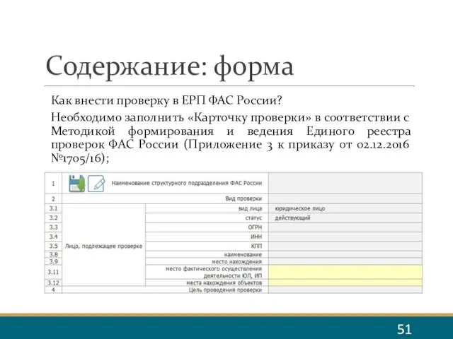 Содержание: форма Как внести проверку в ЕРП ФАС России? Необходимо заполнить «Карточку
