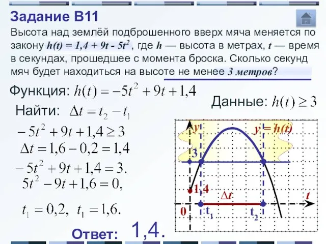 Высота над землёй подброшенного вверх мяча меняется по закону h(t) = 1,4