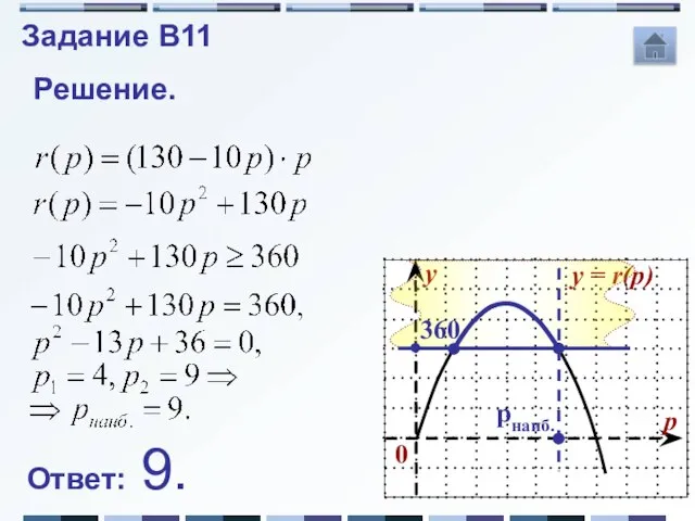 Задание B11 Решение. 360 pнаиб. Ответ: 9.