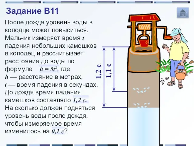 Задание B11 После дождя уровень воды в колодце может повыситься. Мальчик измеряет