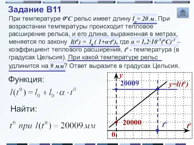 Функция: Задание B11 Найти: 20009 to При температуре 0oС рельс имеет длину