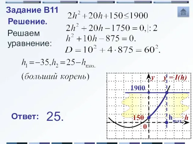 Решение. 1900 hmax Решаем уравнение: Ответ: 25. Задание B11