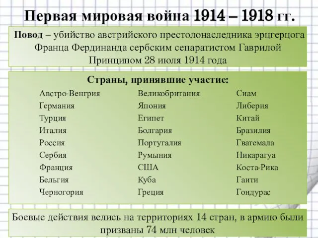 Первая мировая война 1914 – 1918 гг. Повод – убийство австрийского престолонаследника