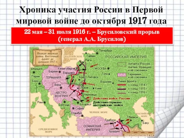 Хроника участия России в Первой мировой войне до октября 1917 года 22