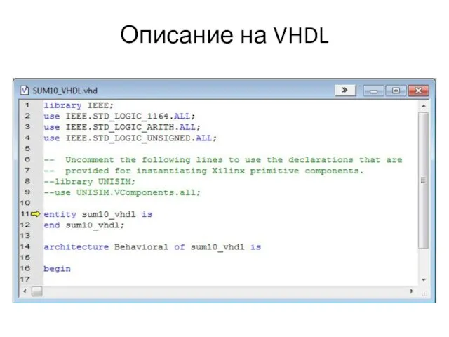 Описание на VHDL
