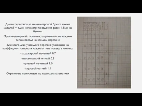 Длины перегонов на миллиметровой бумаге имеют масштаб = один километр по заданию